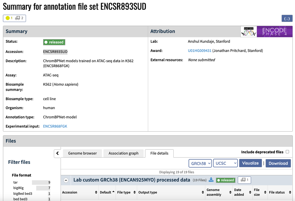 ENCODE Portal annotation page for the K562 ATAC-seq ChromBPNet model set ENCSR893SUD. Figure 1