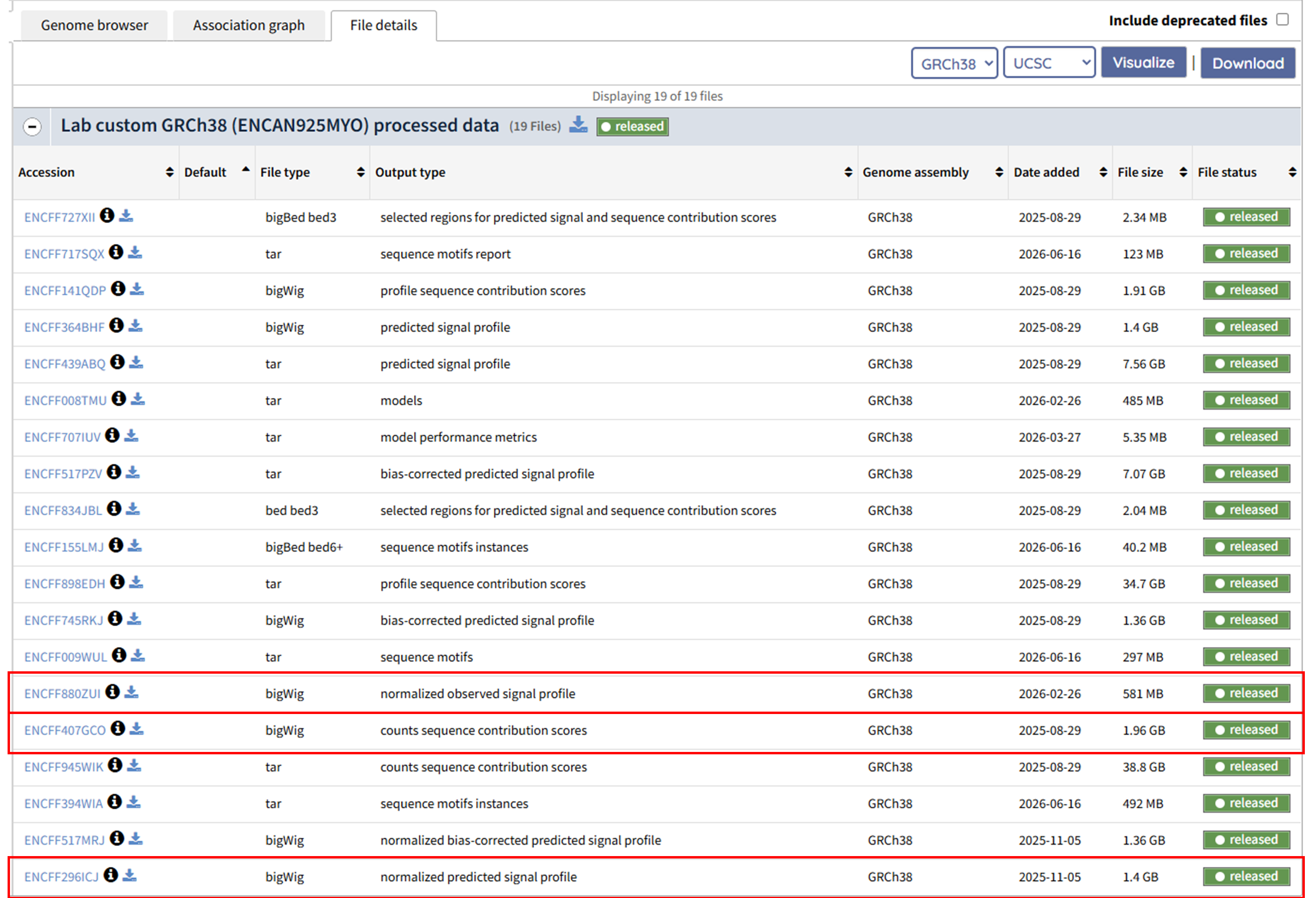 File details tab for the K562 ATAC-seq ChromBPNet model set ENCSR893SUD. Figure 2